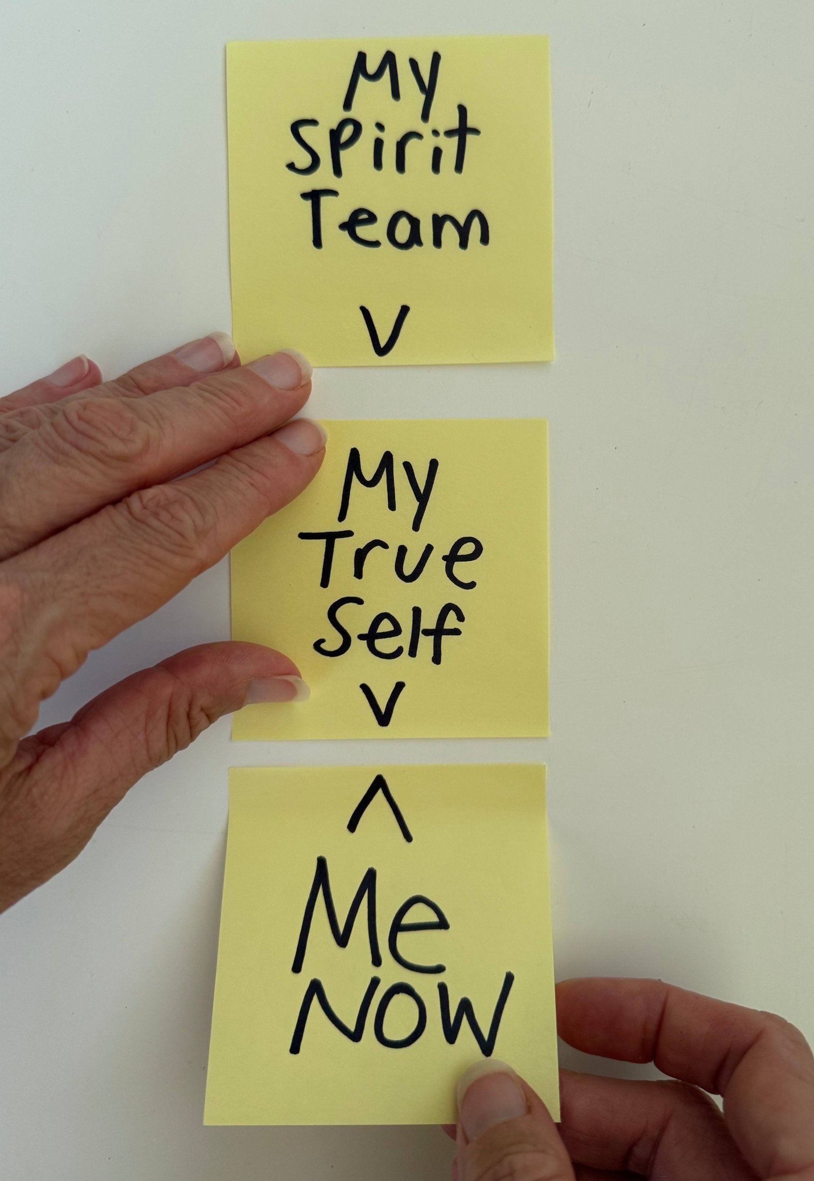 Tabletop constellation layout